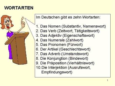 was ist nun für eine wortart|Die 10 Wortarten im Überblick + Beispiele